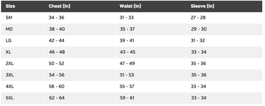 Special Order (See Notes)